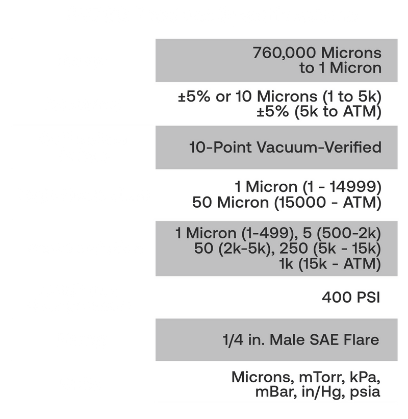 Appion-AV760_Product_Specifications