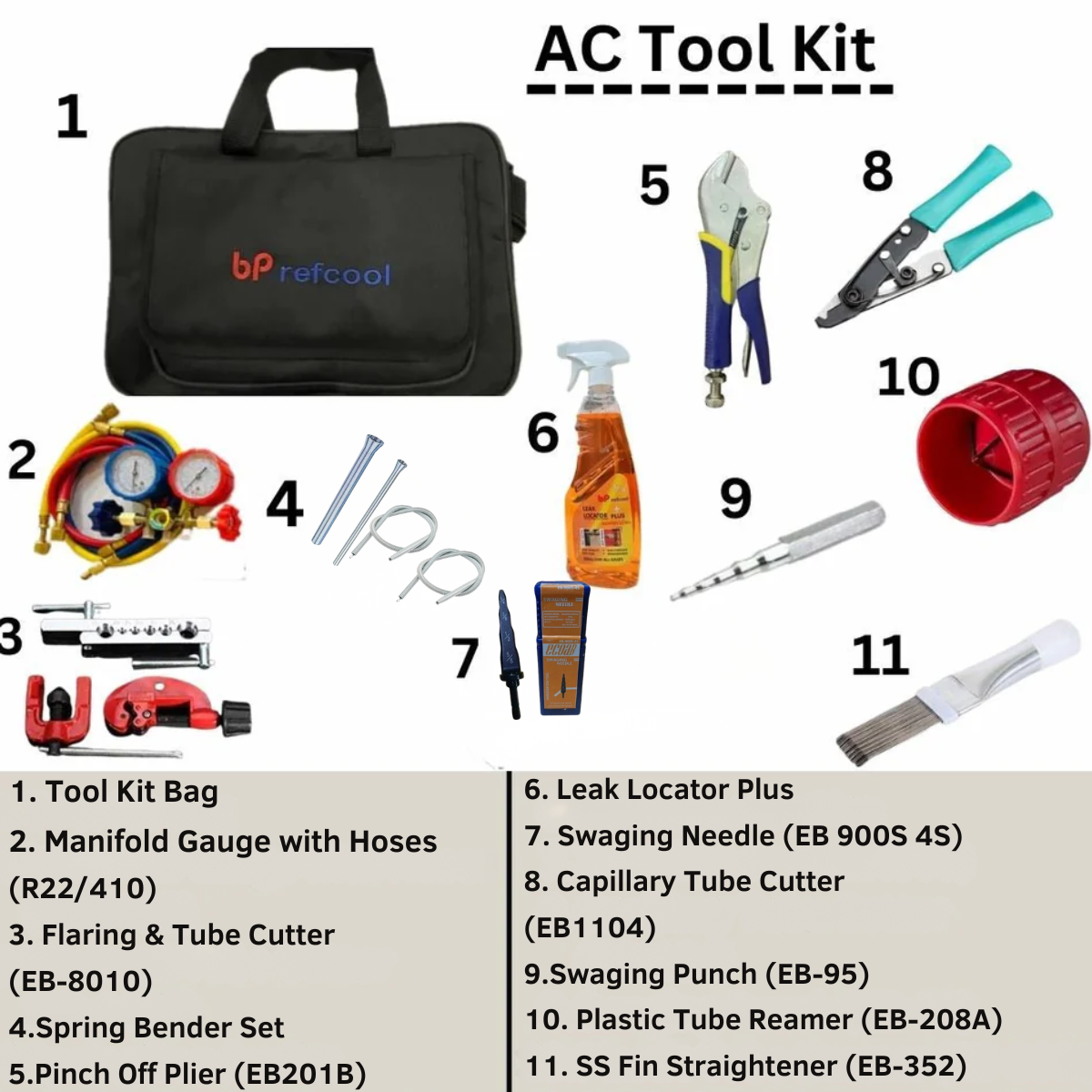 AC TOOL KIT BRAND BY ECOAB