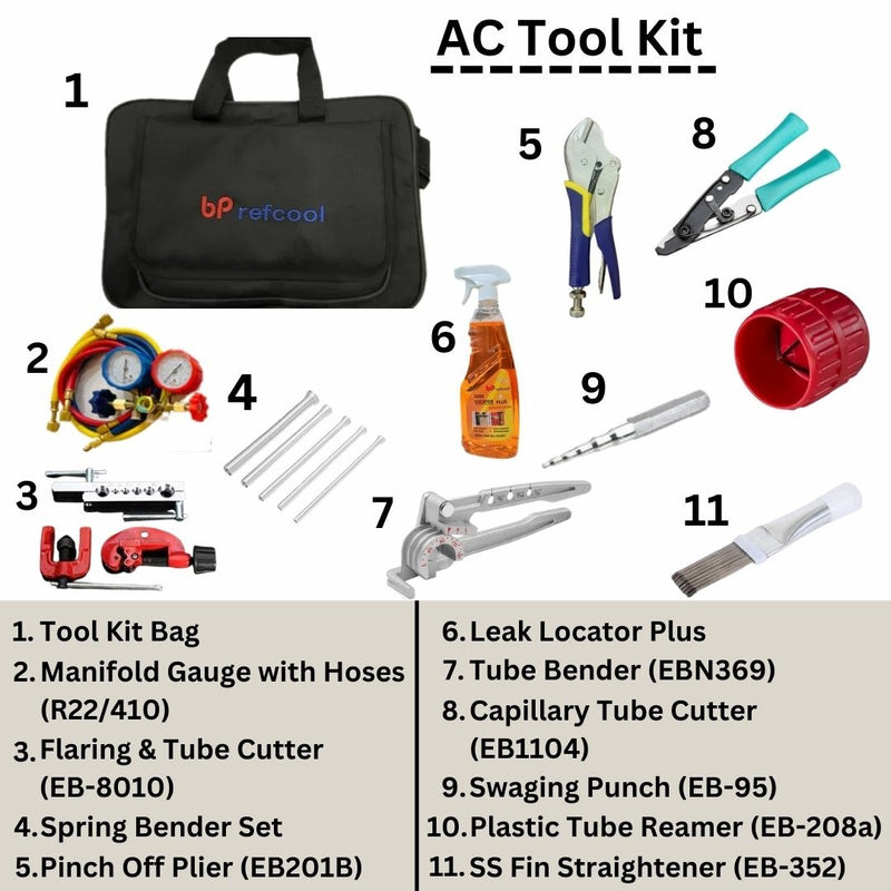 AC TOOL KIT BRAND BY ECOAB