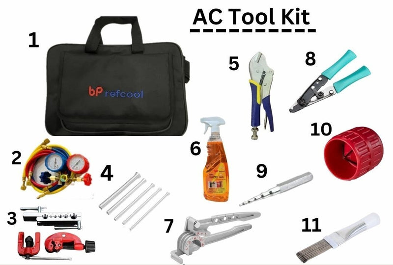 AC TOOL KIT BRAND BY ECOAB