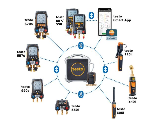 
Testo 560i connected to Testo manifold for long-range Bluetooth operation