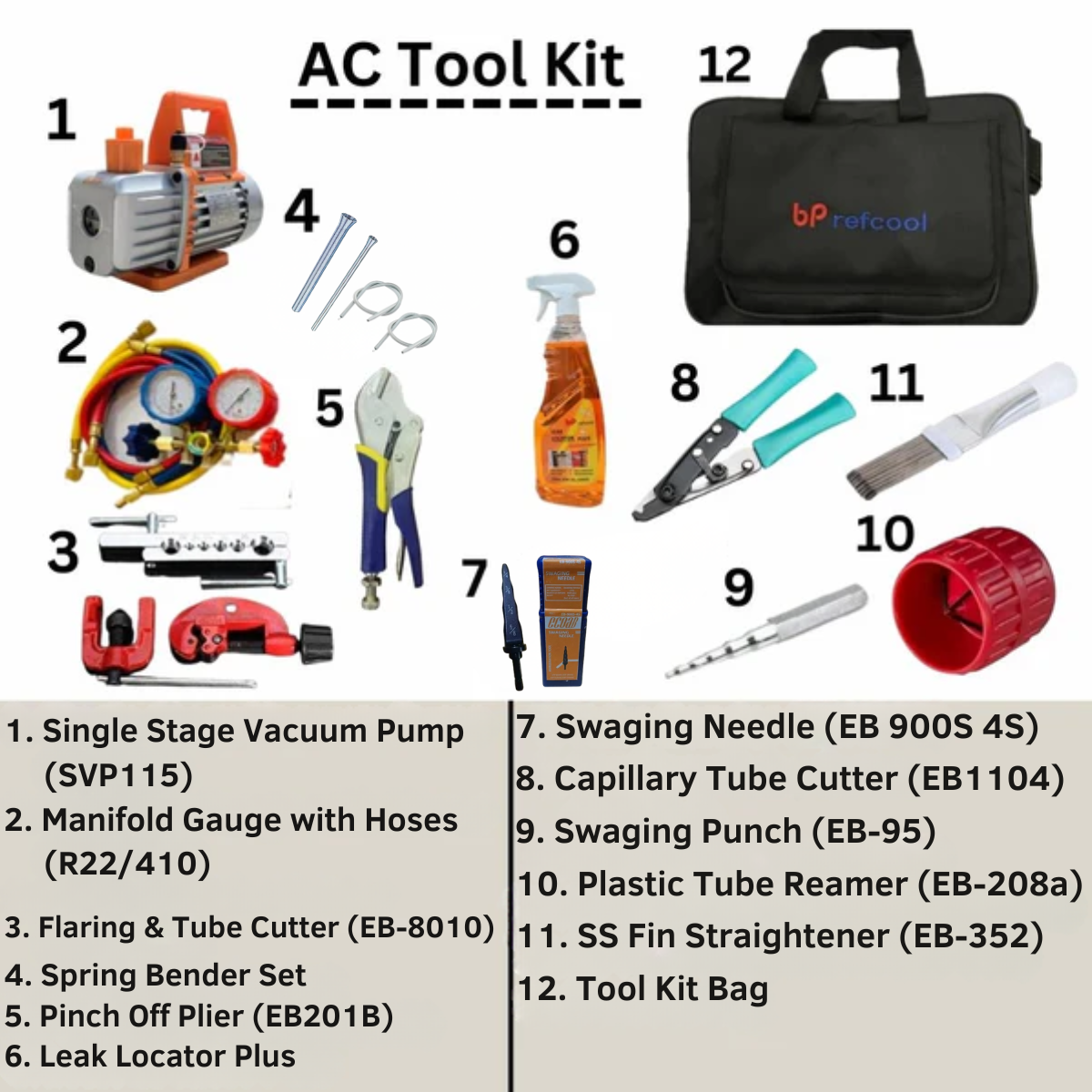 ECOAB AC Tool Kit with Vacuum Pump – Complete HVAC & AC Service Kit